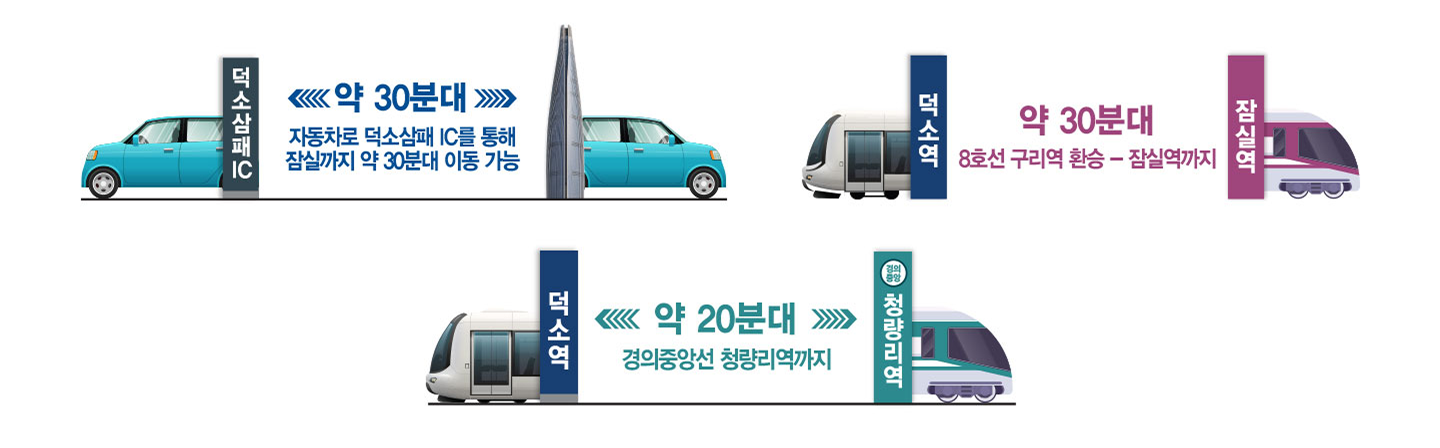 교통 비교 이미지